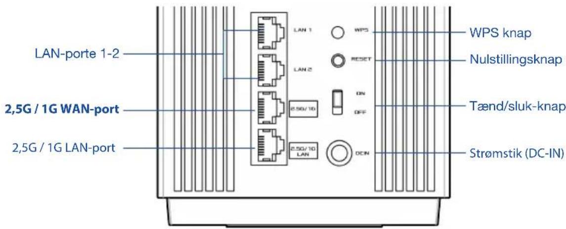 ASUS ZenWiFi Pro ET12 - Beskrivelse af hardwaren - 1