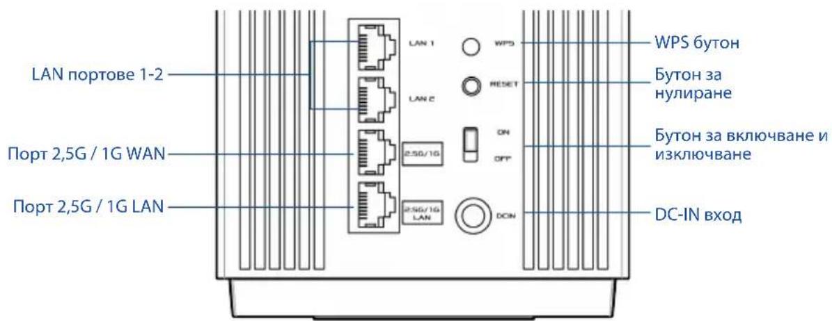 ASUS ZenWiFi Pro ET12 - 06aChenHa 6yToHnTe n nopToBete - 1