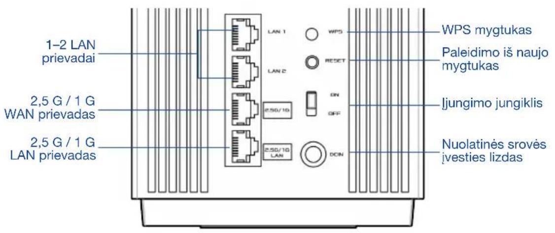 ASUS ZenWiFi Pro ET12 - Aparatinés jrangos aprasas - 1