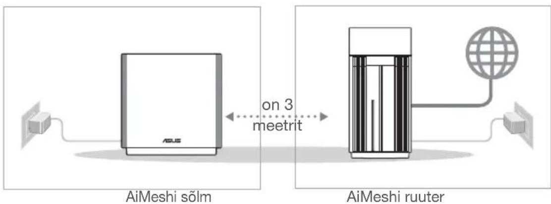 ASUS ZenWiFi Pro ET12 - AiMeshi sõlm - 1