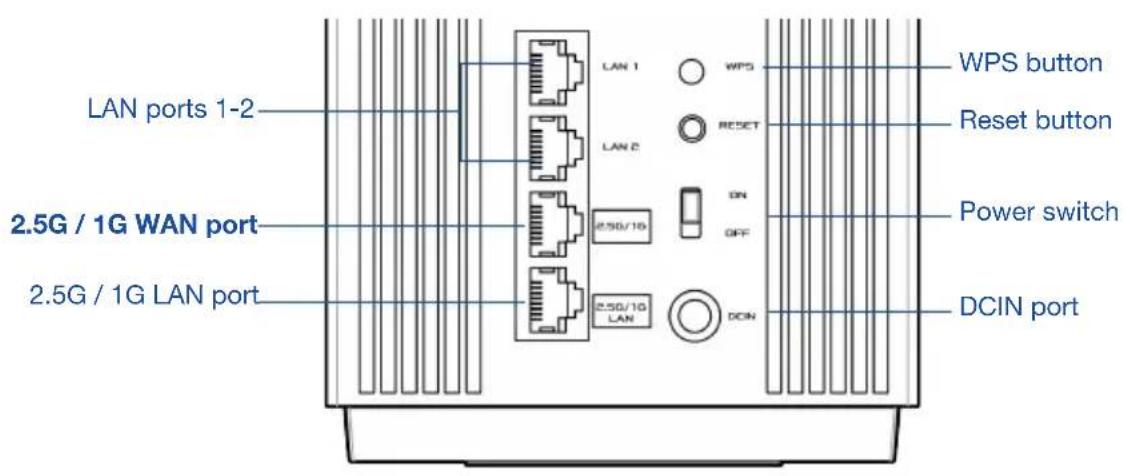 ASUS ZenWiFi Pro ET12 - Hardware Explanations - 1