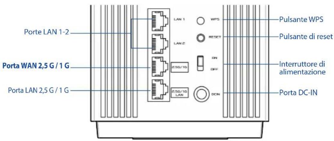 ASUS ZenWiFi Pro ET12 - Panorama di pulsanti e porte - 1