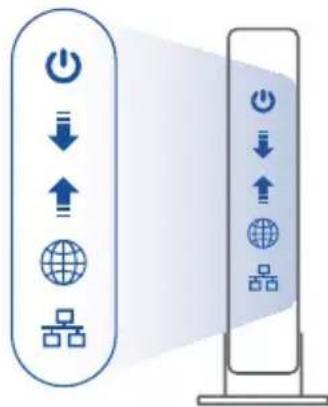 ASUS ZenWiFi Pro ET12 - Preparar el MODEM - 3