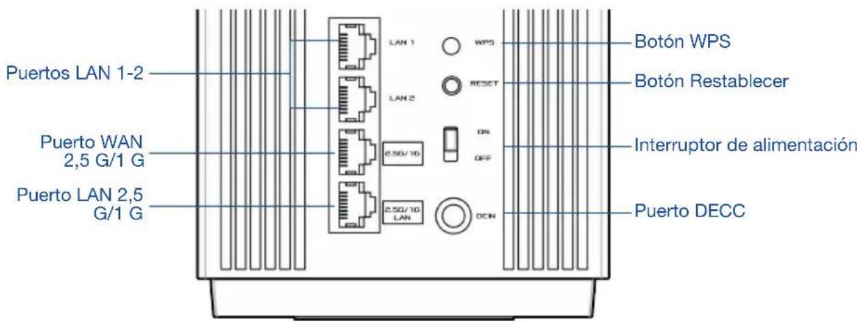 ASUS ZenWiFi Pro ET12 - Explicaciones de los botones y puertos - 1