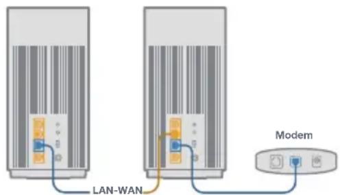 ASUS ZenWiFi Pro ET12 - P2 Posso utilizea uma ligaao com cabos entre routers AiMesh (ligacao Ethernet)? - 1