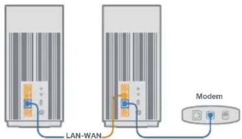 ASUS ZenWiFi Pro ET12 - OTÁZKA 2 - 1