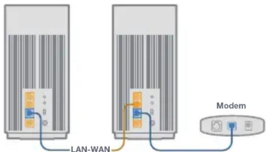 ASUS ZenWiFi Pro ET12 - F2: Kan jag installerera kabelanslutting mellan AiMesh-routrar (Ethernet-stamnät)? - 1