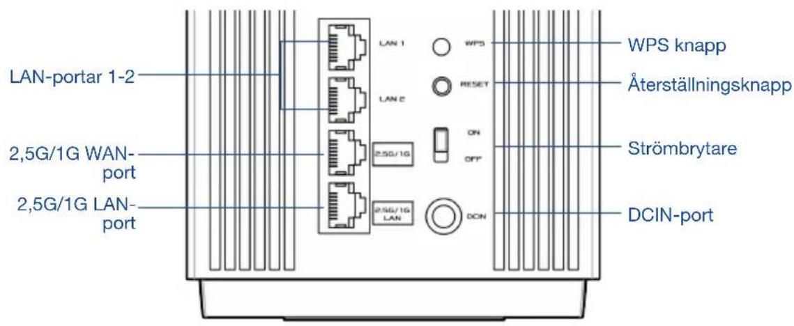 ASUS ZenWiFi Pro ET12 - Förklaringar für knappar och portar - 1