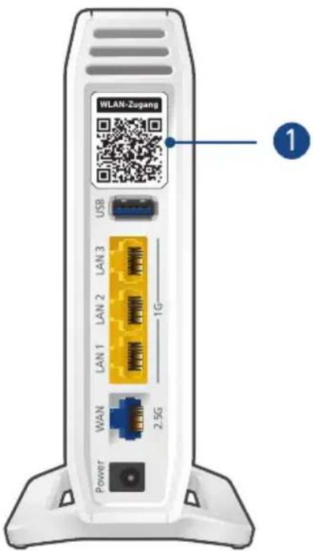 AVM FRITZ!Box 4060 - N° Signification - 1