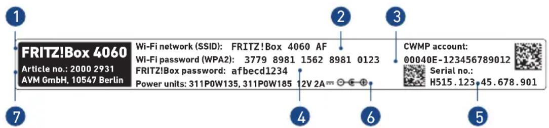 AVM FRITZ!Box 4060 - Données de l'appareil figurant sur son étiquette - 1