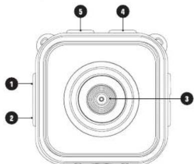 Diagram of a camera lens with numbered labels pointing to the components.