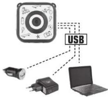TNB KIDSCAM - Pour charger la batterie : - 1