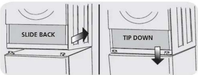 FRIGIDAIRE CFPWD15T - D1) Mounting washer - 1