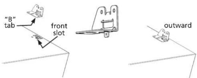 FRIGIDAIRE CFPWD15T - C2) Attaching dryer mounting hardware D2) Mounting dryer - 3