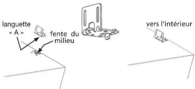 FRIGIDAIRE NLPWD15E - C1) fixation de la quincaillerie de montage de la laveuse - 3