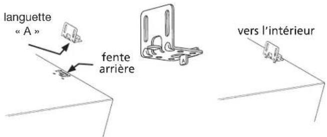 FRIGIDAIRE NLPWD15E - C2) fixation de la quincaillerie de montage de la sécheuse (type 1) - 2