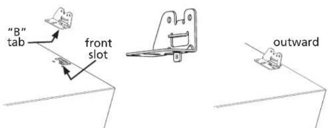 FRIGIDAIRE CFPWD15R - C_2) Attaching dryer mounting hardware D_2 Mounting dryer - 3