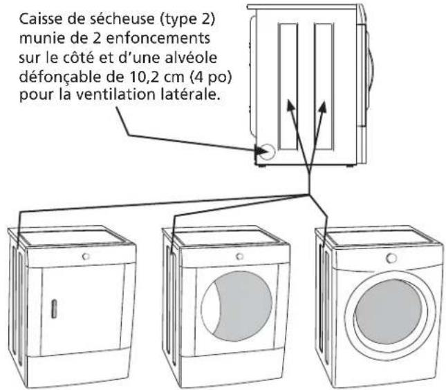 FRIGIDAIRE APWD15W - C3) fixation de la quincaillerie de montage de la sécheuse (type 2) - 1