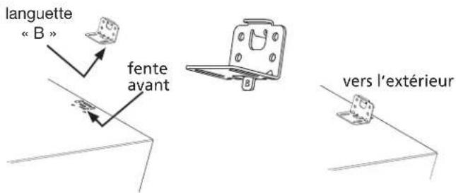 FRIGIDAIRE APWD15W - C3) fixation de la quincaillerie de montage de la sécheuse (type 2) - 3