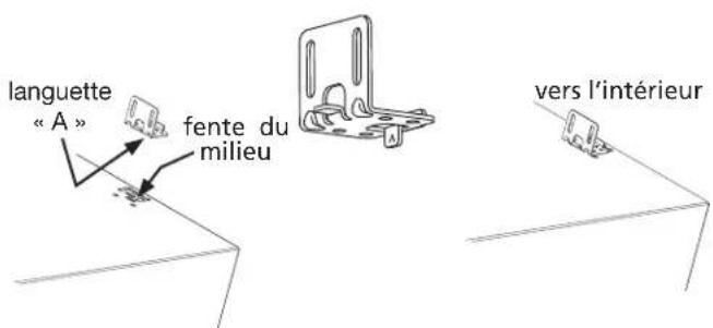 FRIGIDAIRE APWD15W - C1) fixation de la quincaillerie de montage de la laveuse - 3