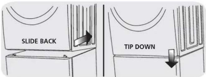 FRIGIDAIRE APWD15A - D2) Mounting dryer (style 1) - 1