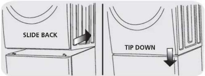 FRIGIDAIRE APWD15A - D1) Mounting washer - 1