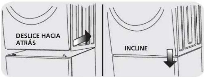 FRIGIDAIRE APWD15A - D1) Montaje de la lavadora - 1