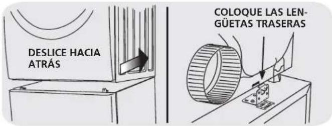 FRIGIDAIRE APWD15A - D3) Montaje de la secadora (como 2) - 1
