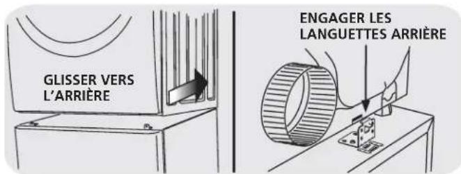 FRIGIDAIRE APWD15A - D3) montage de la sécheuse (type 2) - 1