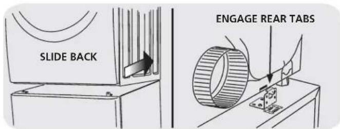 FRIGIDAIRE APWD15A - D3) Mounting dryer (style 2) - 1