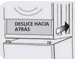 FRIGIDAIRE CFPWD15W - D1) Montaje de la lavadora - 1