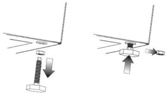 FRIGIDAIRE CFPWD15W - Préparation de la laveuse ou de la secheuse pour son montage sur le socle - 1