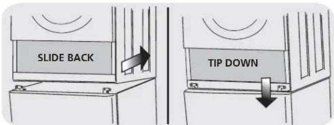FRIGIDAIRE CFPWD15W - (D1) Mounting washer - 1