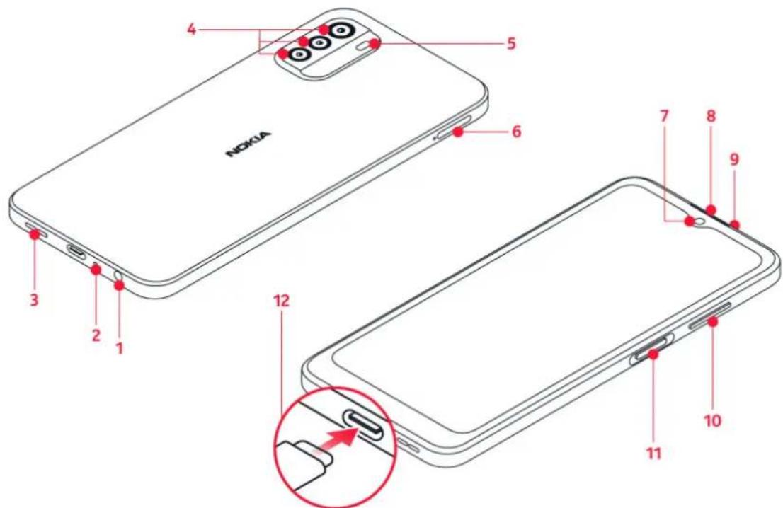 NOKIA G60 5G - Touches et composants - 1