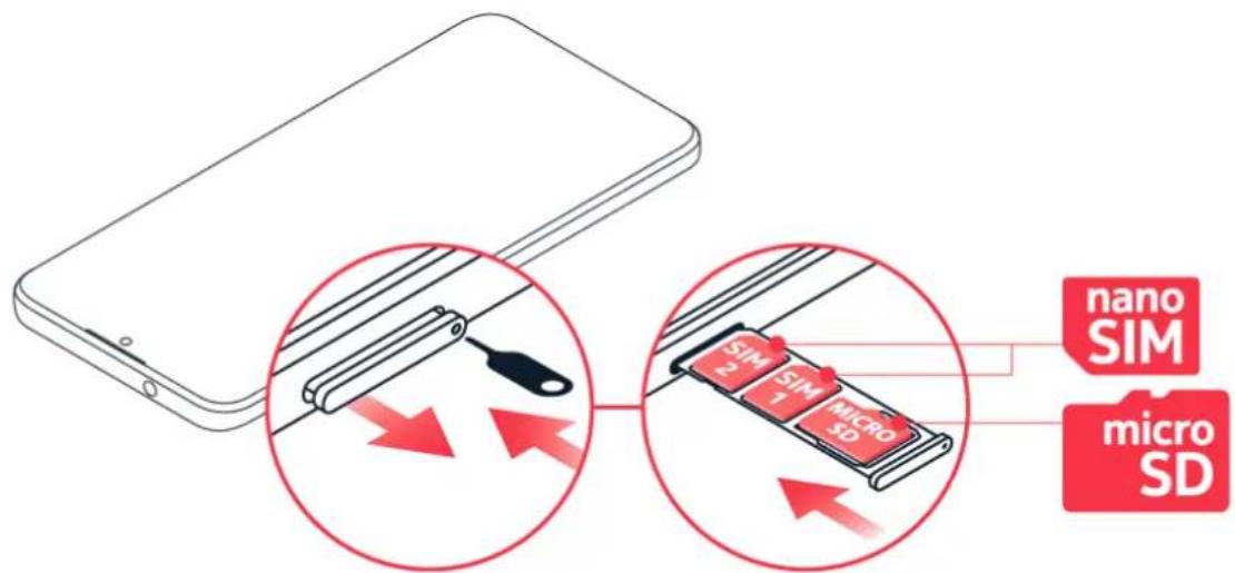 NOKIA C31 - Insérer la CARTE SIM et la CARTE mémoire - 1