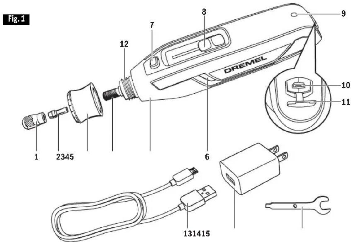 Fig. 1 DREMEL 1 2345 7 8 9 10 11 6 131415