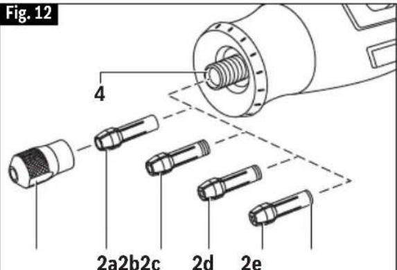 Fig. 12 4 2a2b2c 2d 2e