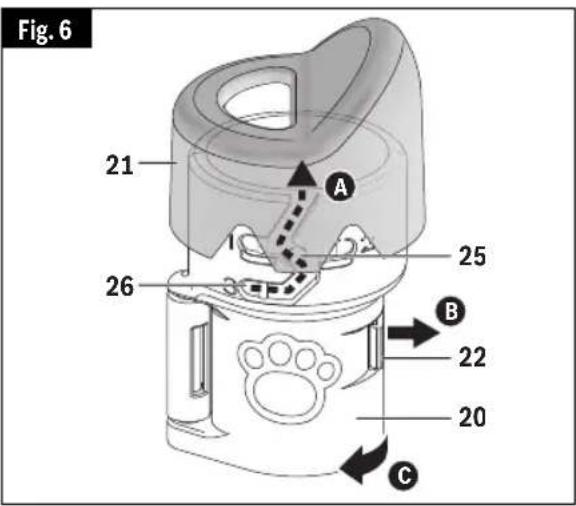Fig. 6 21 A 26 25 B 22 20 C