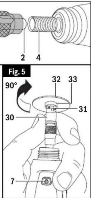 2 4 Fig. 5 90° 32 33 30 31 7