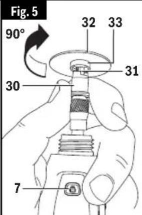 Fig. 5 90° 32 33 31 30 7