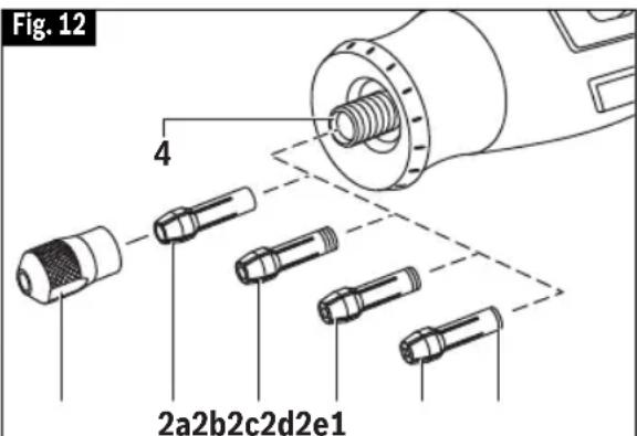 Fig. 12 4 2a2b2c2d2e1