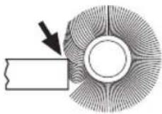 DREMEL PawControl 7760PGK - Bristle Brushes - 2