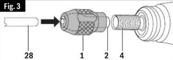 Fig. 3 28 1 2 4