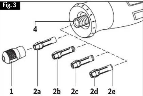 Fig. 3 1 2a 2b 2c 2d 2e 4