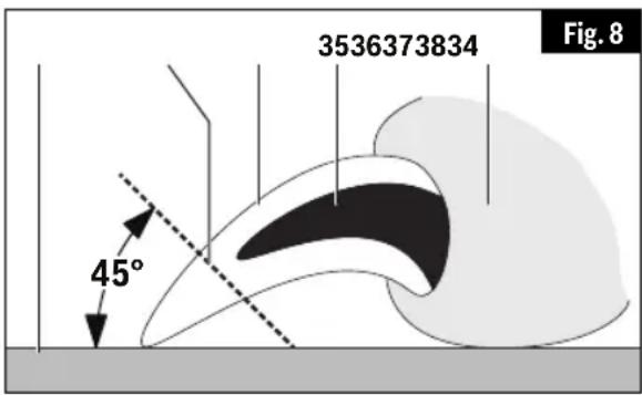 Fig. 8 3536373834 45°