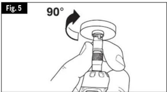 Fig. 5 90°