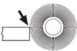 DREMEL PawControl 7760PGK - Bristle Brushes - 4
