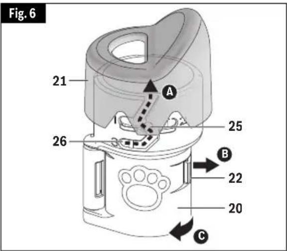 Fig. 6 21 A 26 25 B 22 20 C