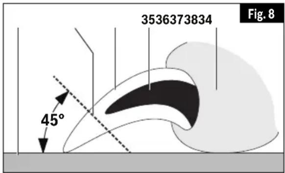 Fig. 8 3536373834 45°