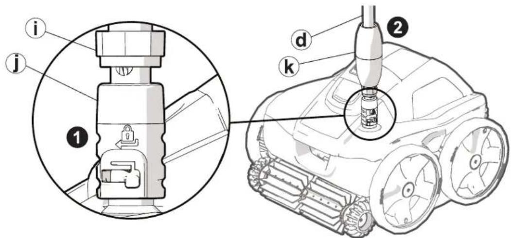 POLARIS Quattro Sport - ADVERTENCIA - 1